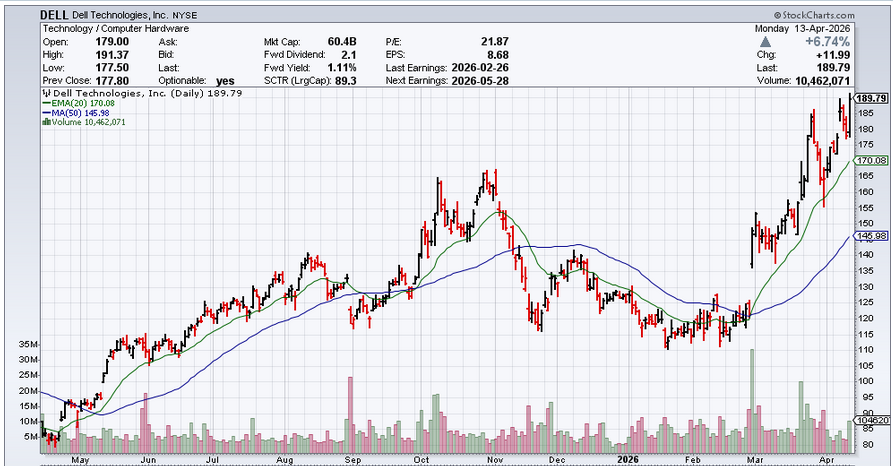 Mark Christopher tweet media