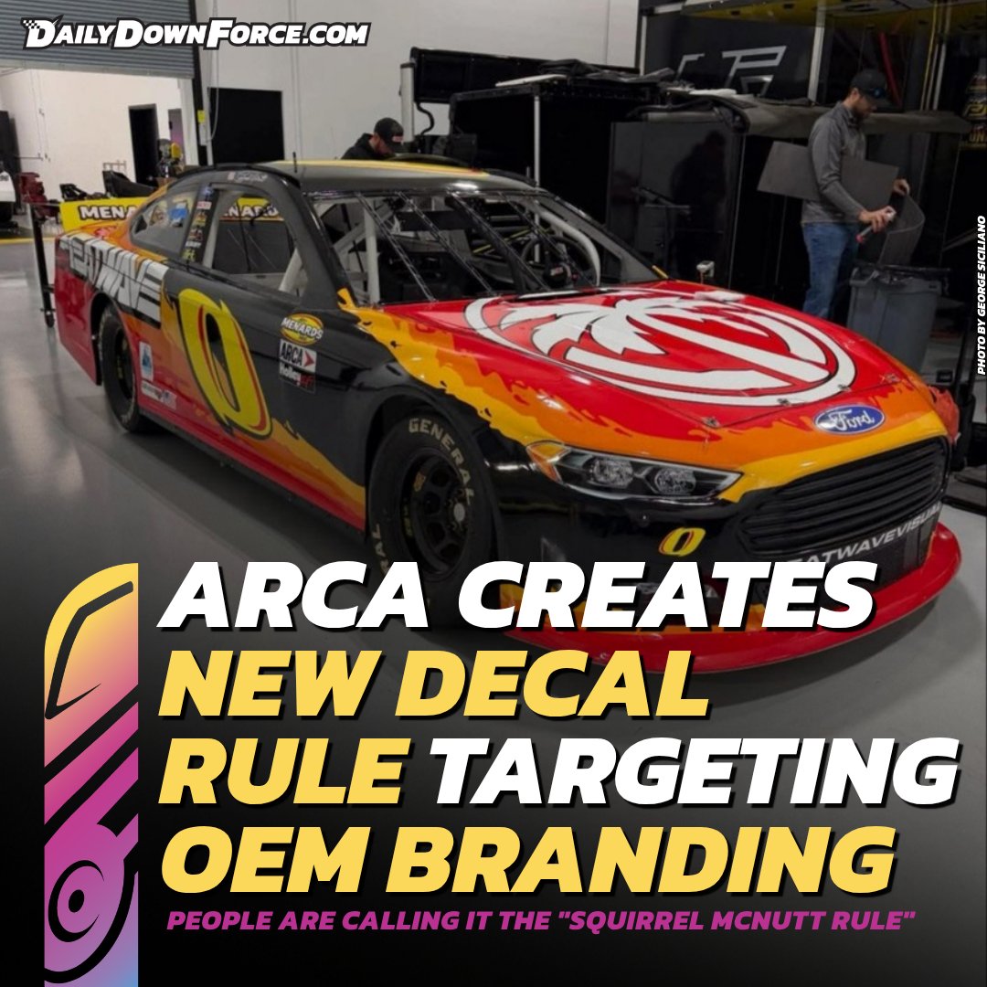 The Daily Downforce tweet media