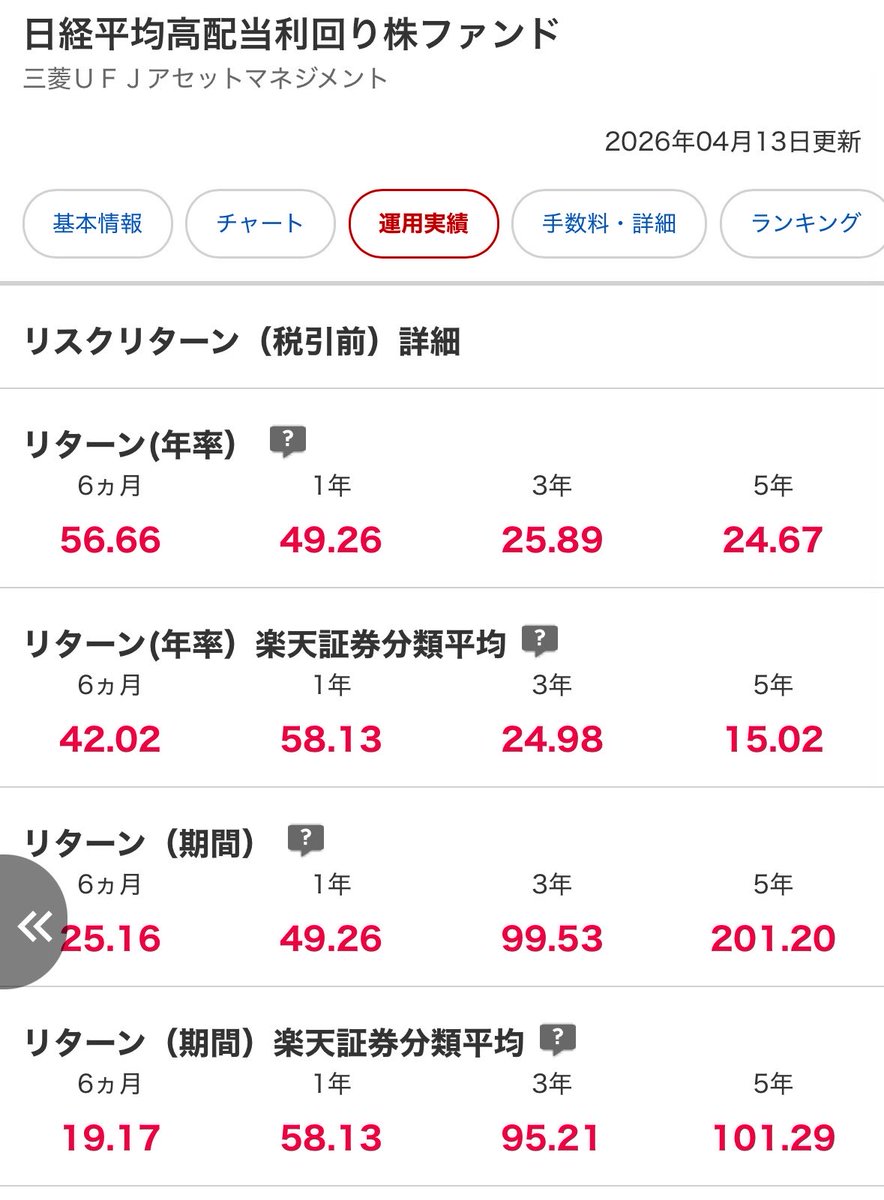 こた父(はるくんもうぃっしゅ!) tweet media