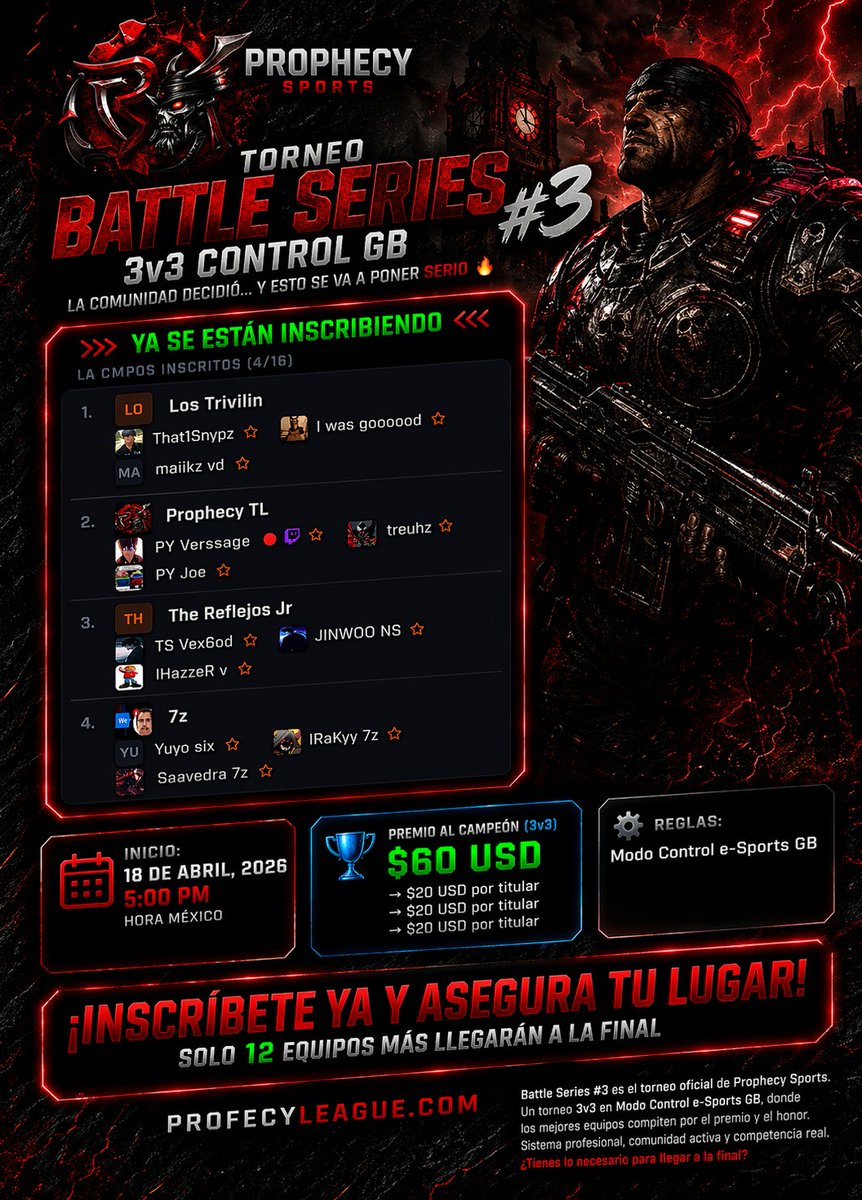 ProfecySports's tweet photo. 🚨 BATTLE SERIES #3 — YA ESTÁ EN MARCHA 🚨
Los equipos ya comenzaron a inscribirse…
👥 4 de 16 equipos ya están dentro
⏳ Solo quedan 12 lugares disponibles
🎮 Gears 5
⚔️ Modo: Control e-Sports GB
👥 Formato: 3v3
🏆 Prize Pool: $60 USD
👉 Inscríbete en:
https://t.co/TM2SybcZEs https://t.co/qk5rY77uDS