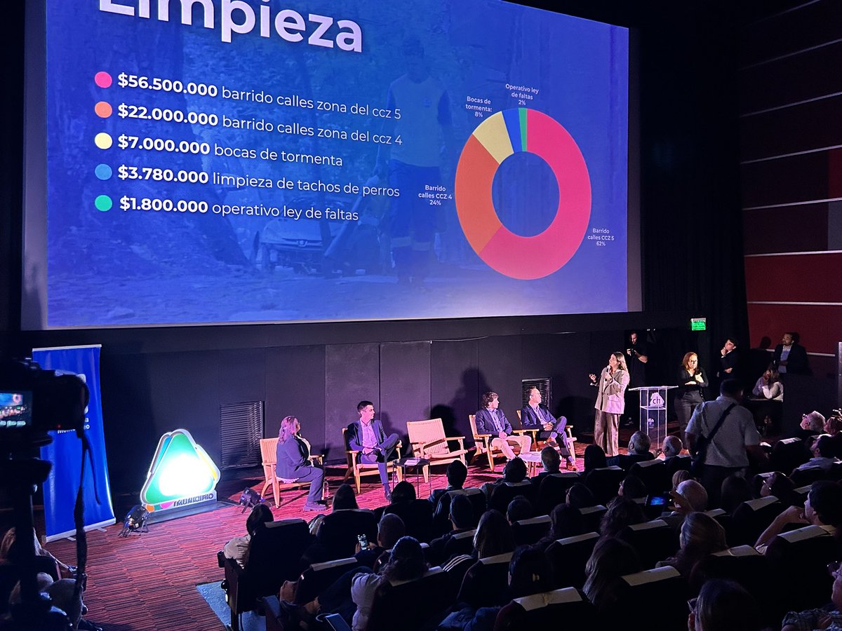 Pedro Sehabiague Gropp tweet media