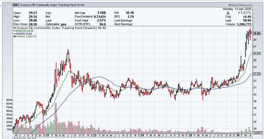 Mark Christopher tweet media