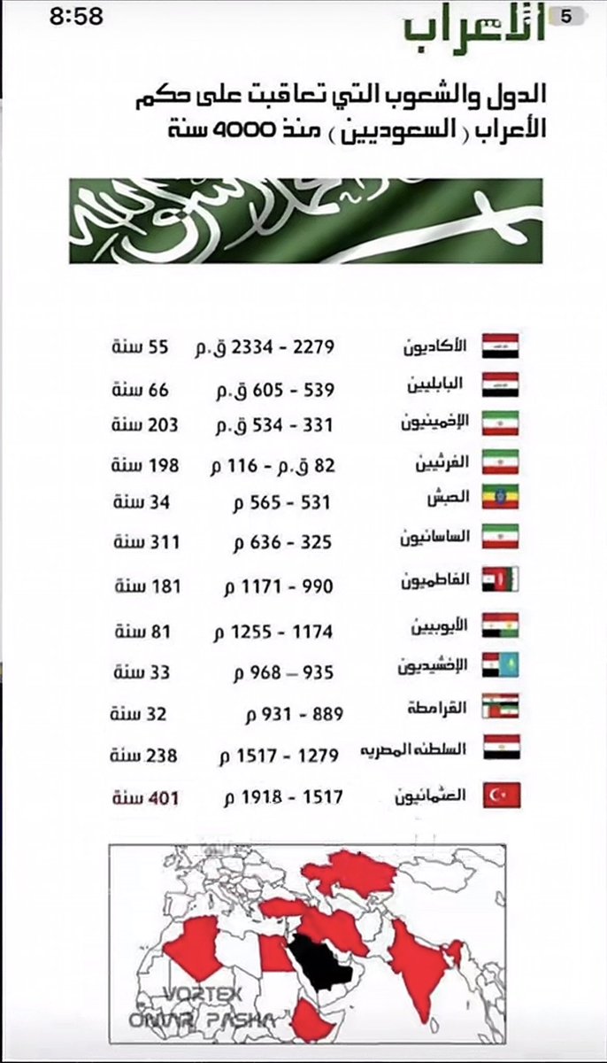 Abu’kdok tweet media