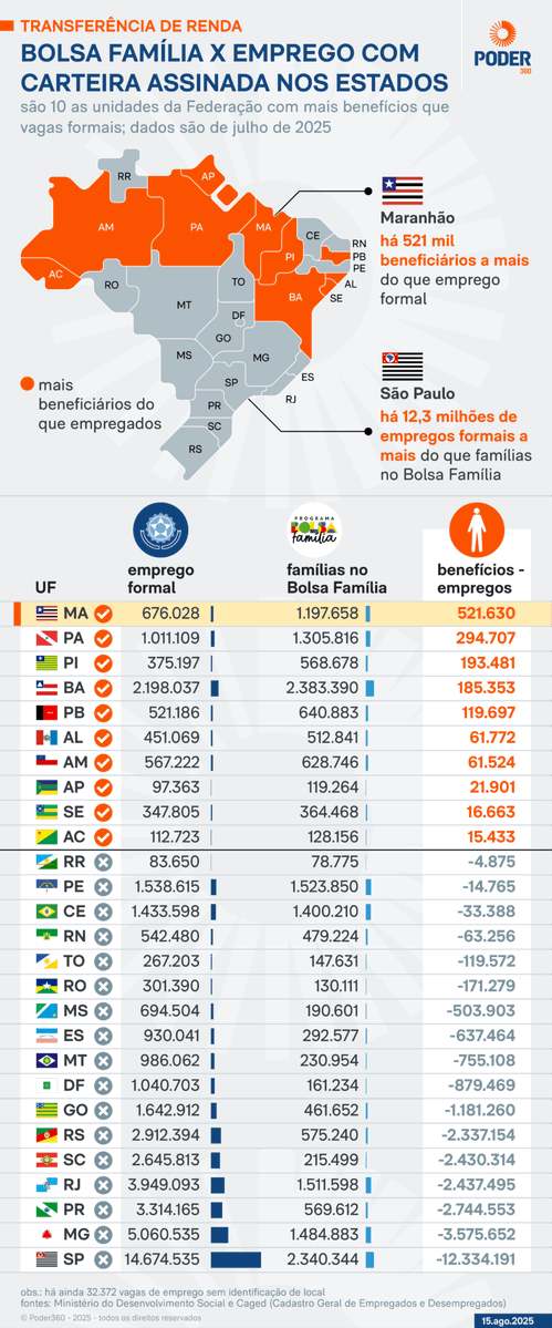 Tiago Cunha tweet media