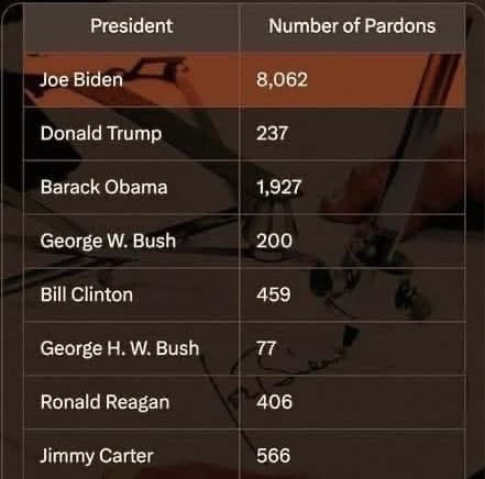 Bill Herring tweet media