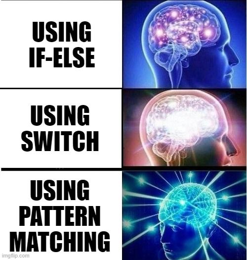 TechPoorna's tweet photo. What’s your go-to approach in C#?  👇

if-else vs switch vs pattern matching

#DevCommunity #dotnet #csharp https://t.co/AFKGUAOonU