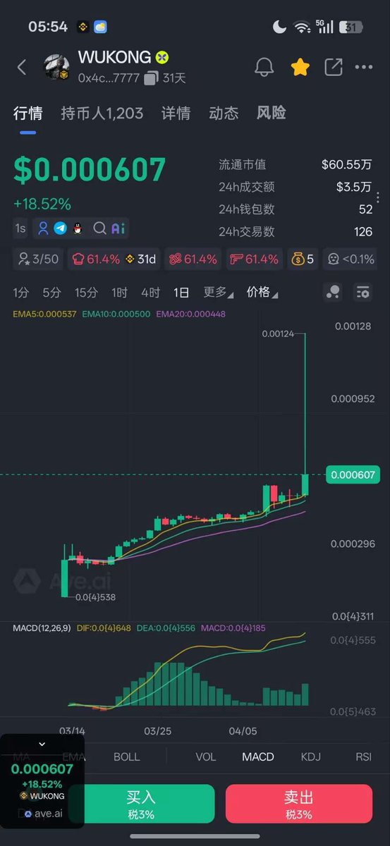 Amanda-Crypto tweet media