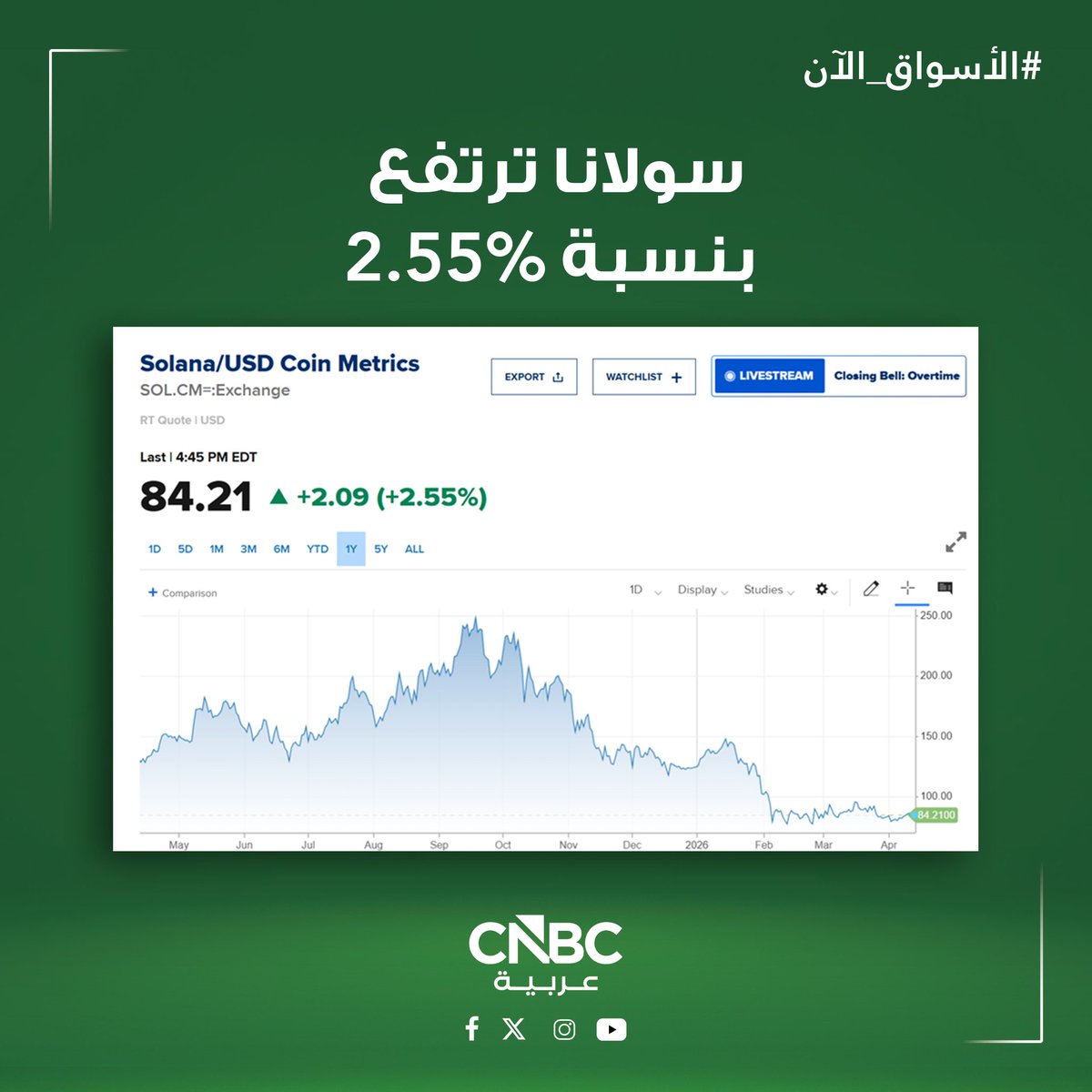 CNBC Arabia tweet media