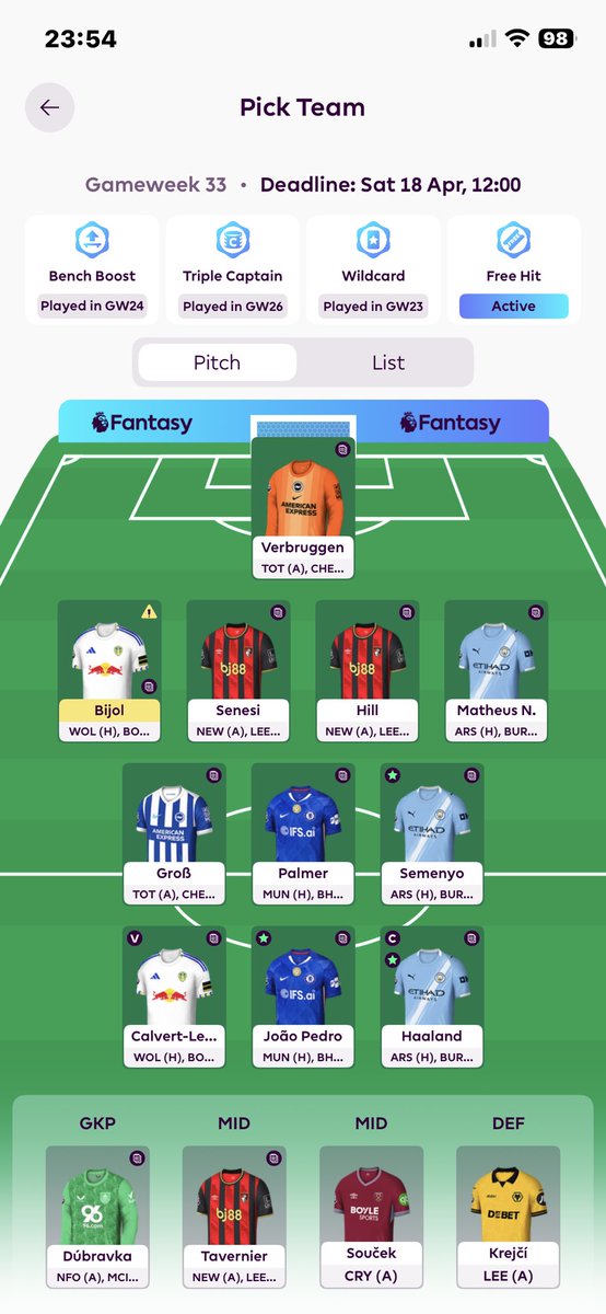 mittyfn's tweet photo. @FPL_S7S https://t.co/jdAehiBAtg