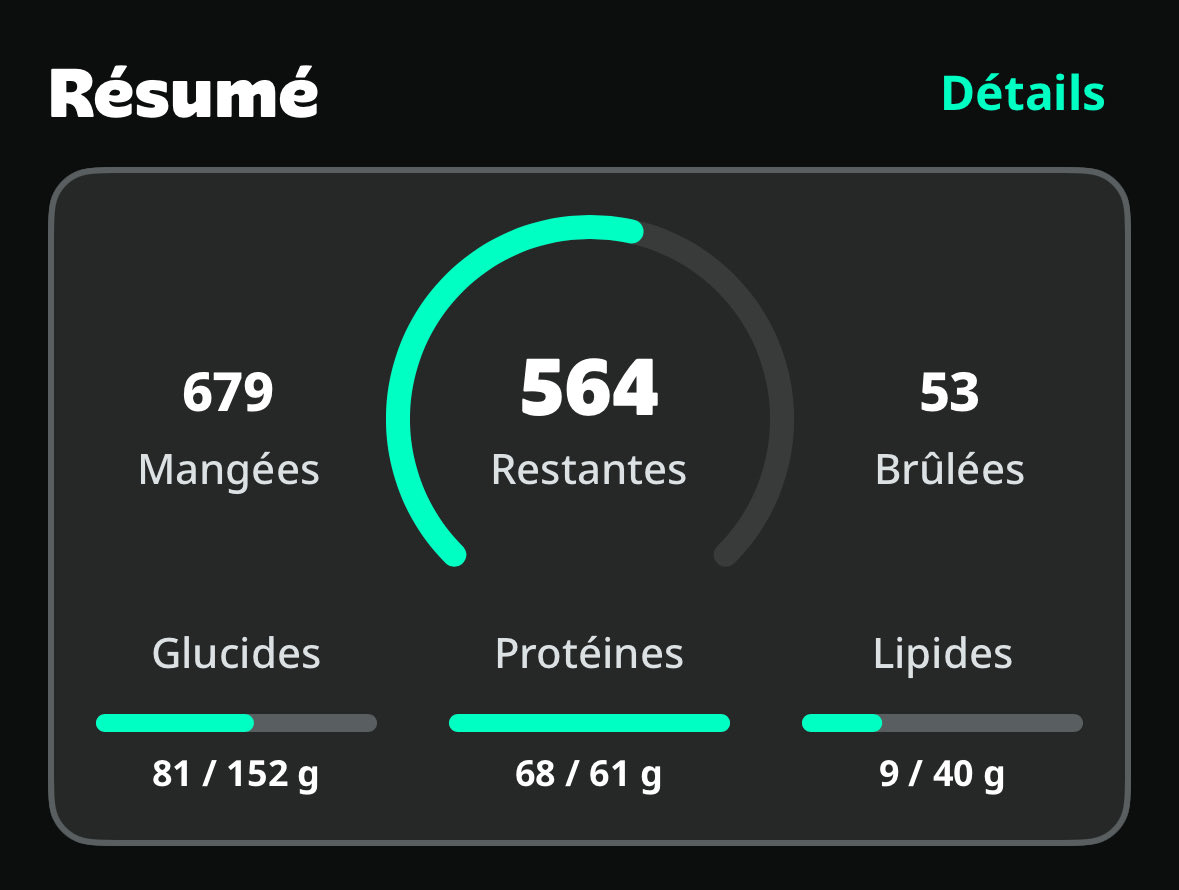 certified 100% lame tweet media