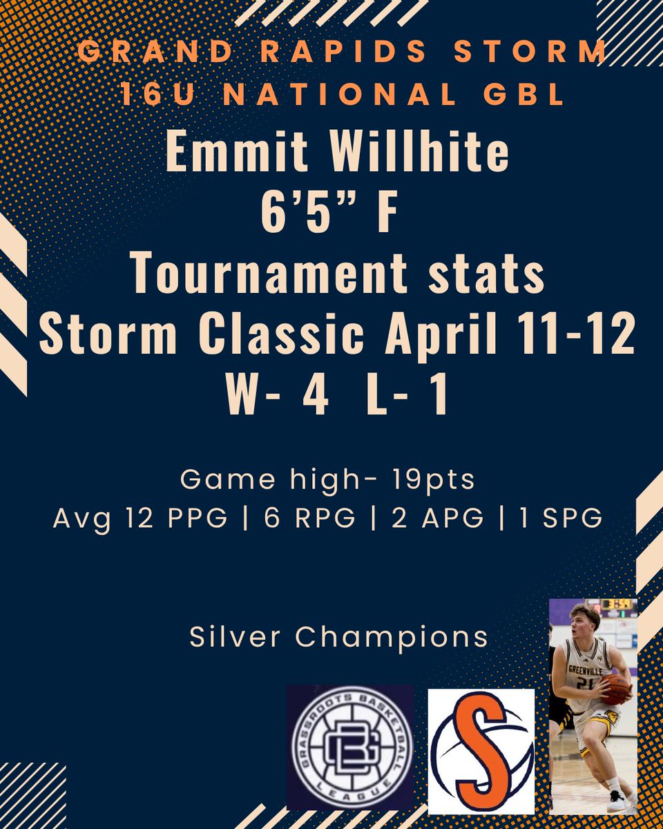 Emmit Willhite tweet media