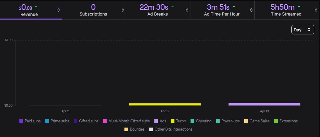 BigQuarc tweet media
