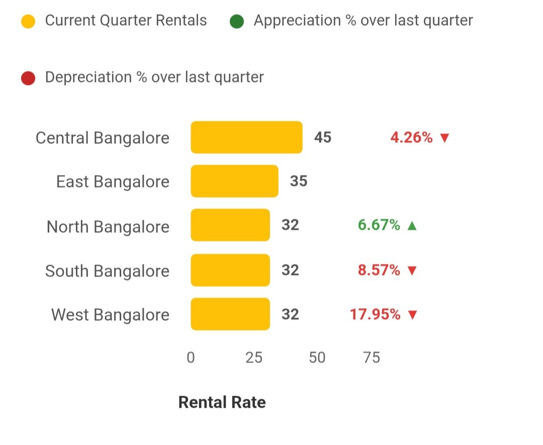 naashonomics tweet media