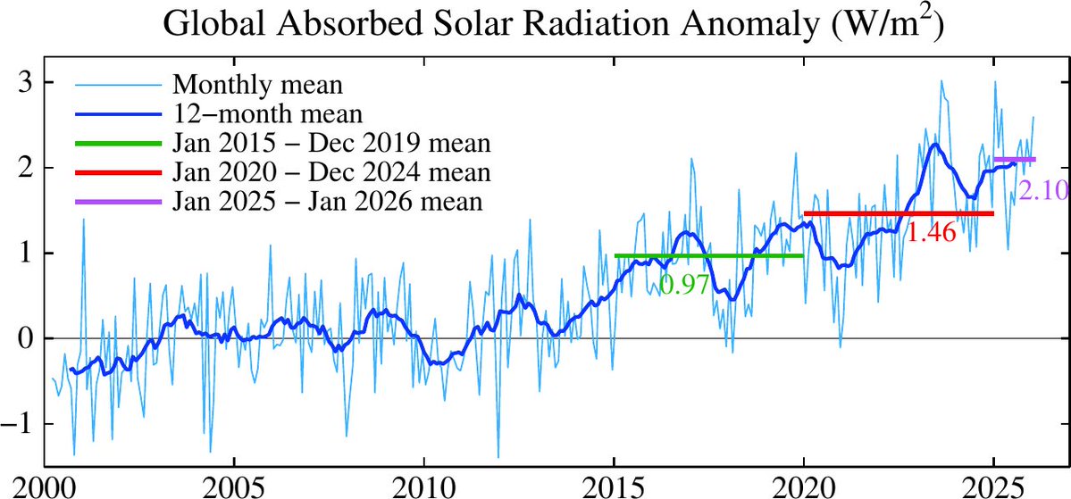 Makiko Sato tweet media