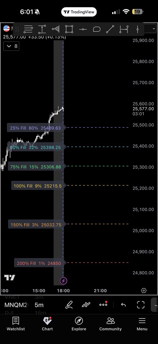 QuantEdge (TheQuietCalf) tweet media