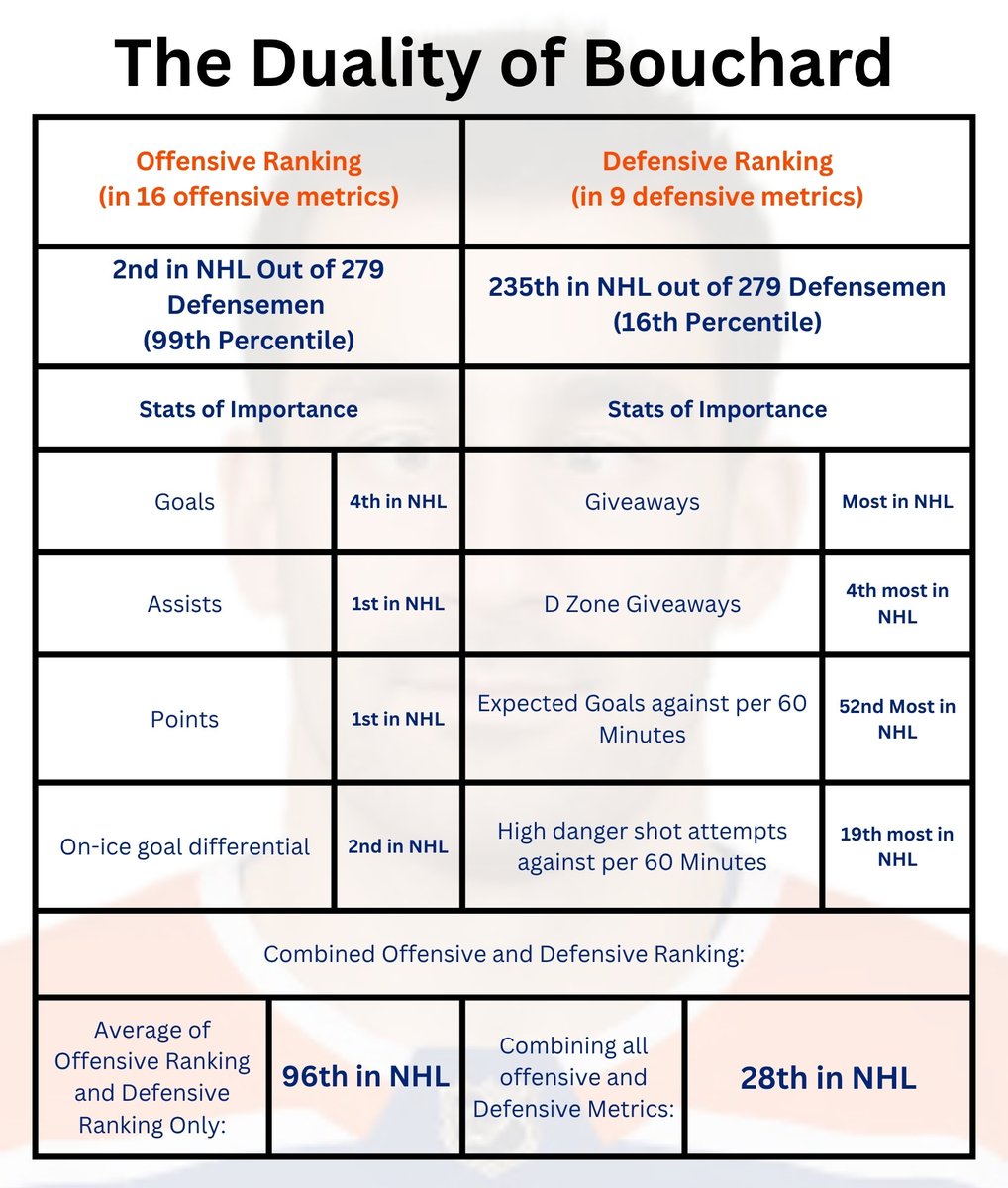 Tyler Schmidt tweet media