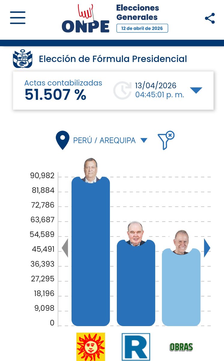 Rafael M&M tweet media