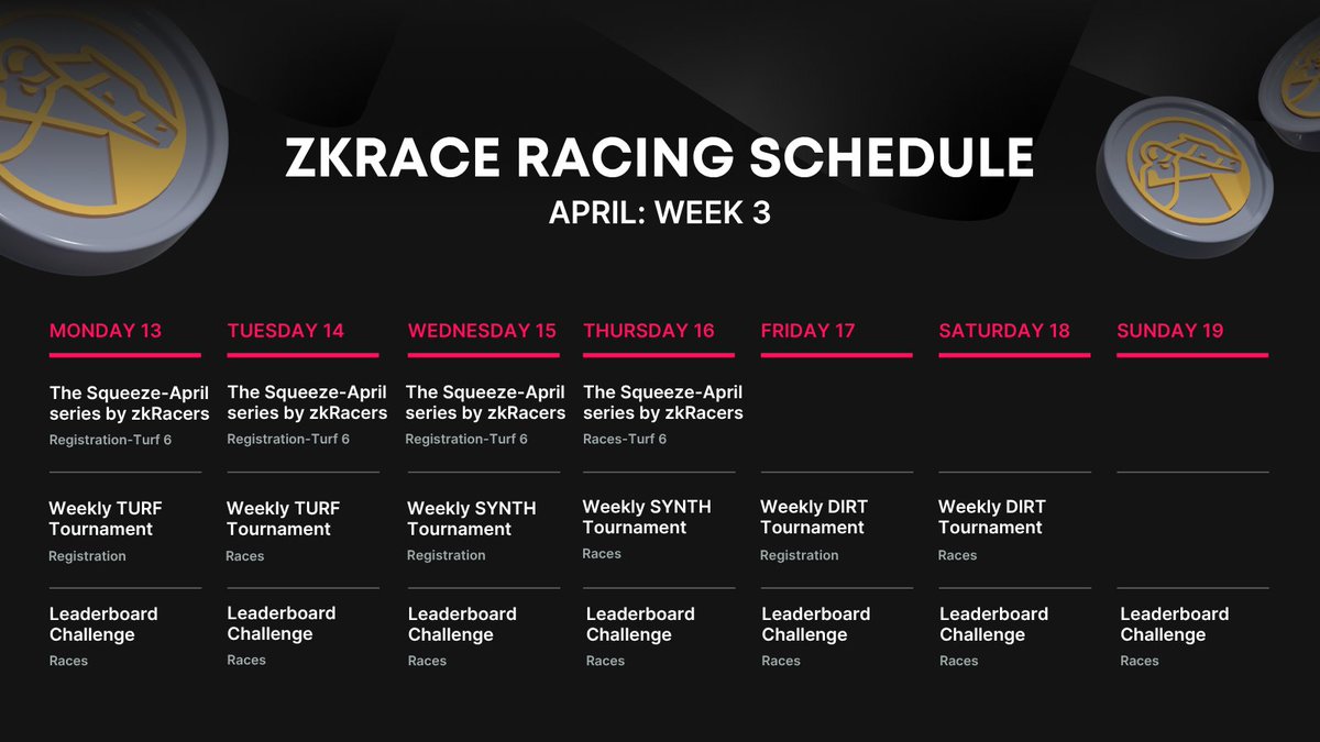 zk_Race's tweet photo. April week 3🌿 https://t.co/kqWZPWeYAK