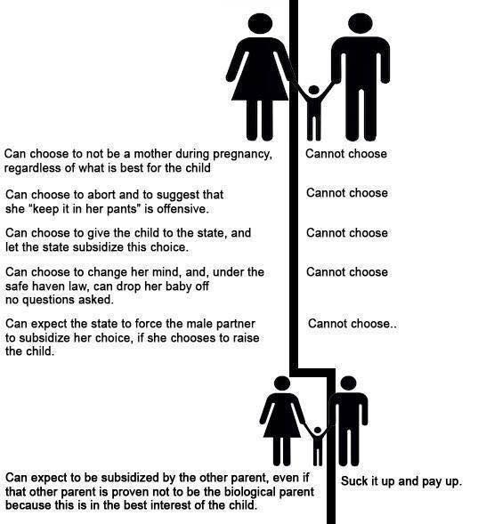 Gender Studies for Men tweet media