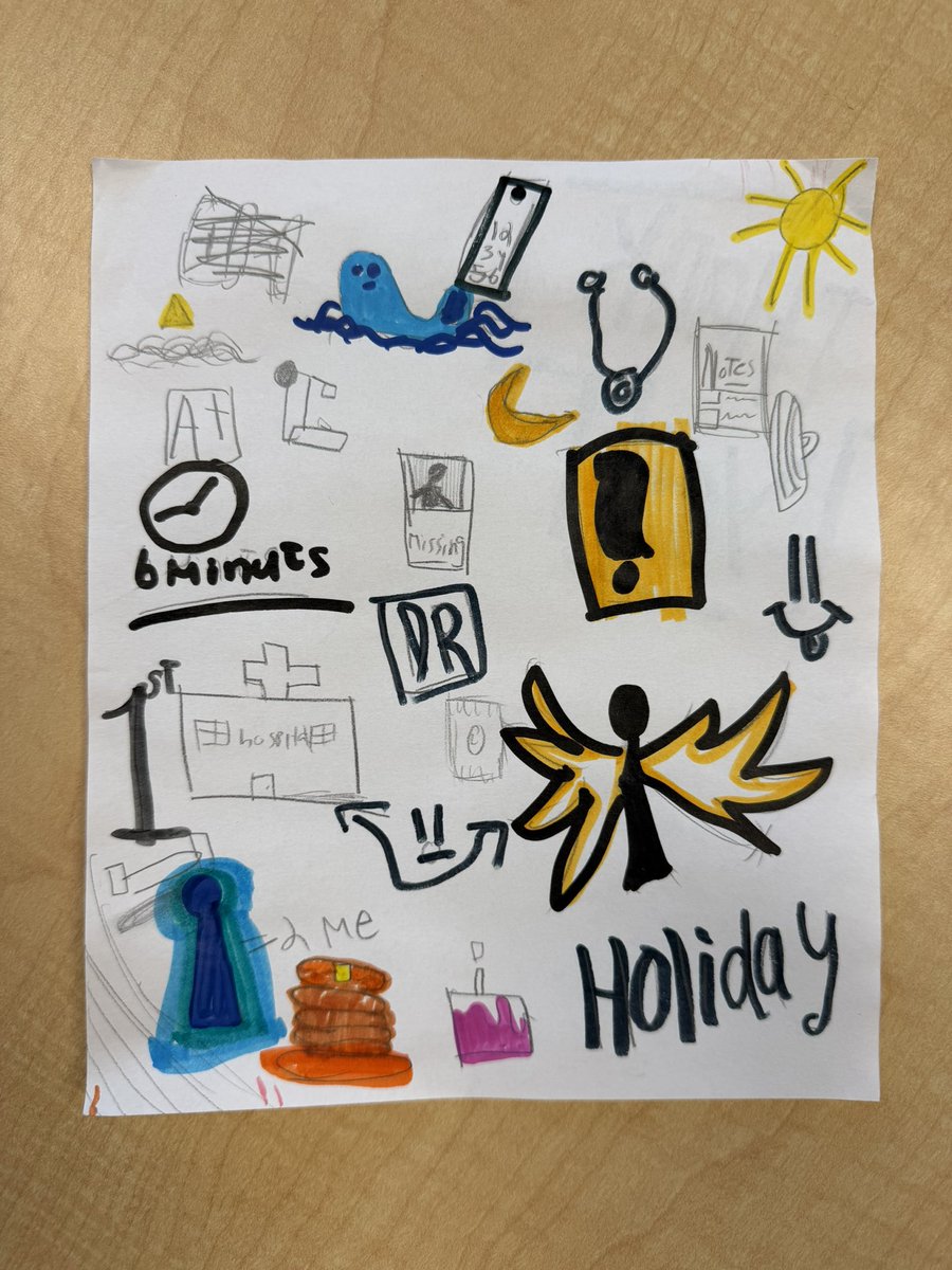 jennbissonnette's tweet photo. I found the loveliest surprise, tidying up clipboards from Gr 4 podcast party student sketches. @HuntingtonRidg1 https://t.co/xXlq6DMMXa