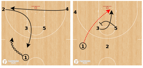 Fastmodel Sports tweet media