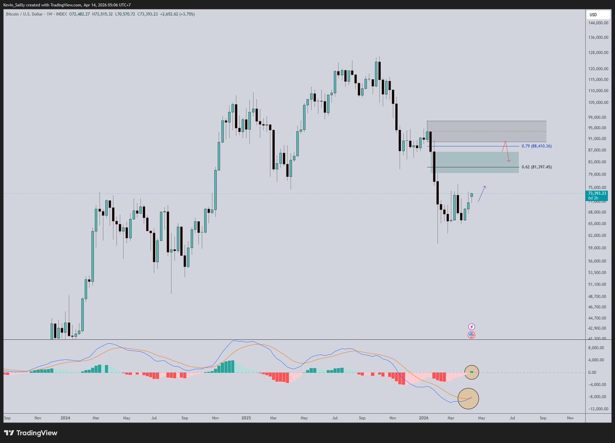 Kevin Sailly tweet media