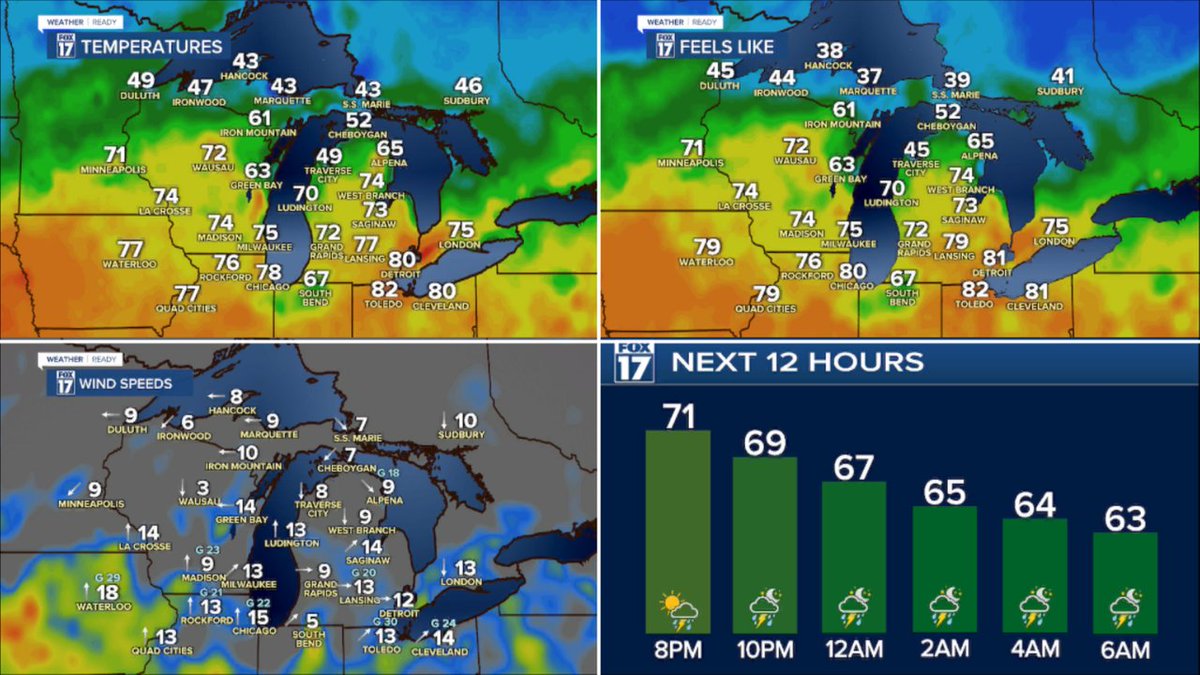 Kevin Craig tweet media