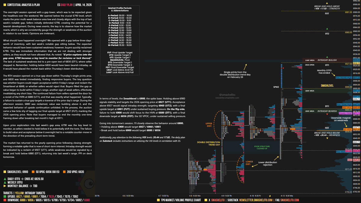 Smashelito tweet media