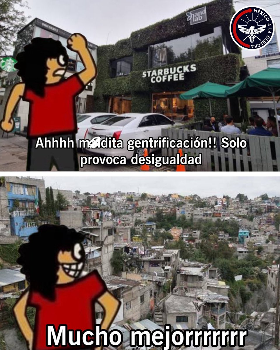 México a la Derecha tweet media