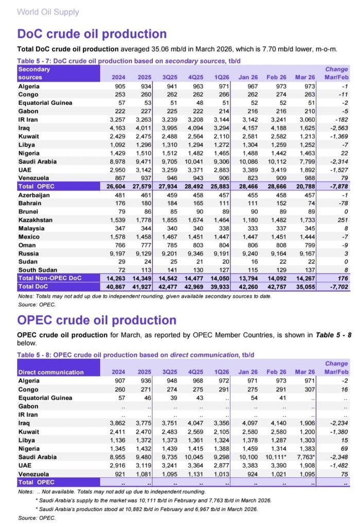 Anibal E. Sanchez Ismayel tweet media