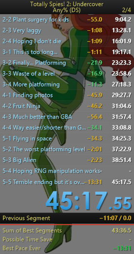 Massively choked at the end. Oops