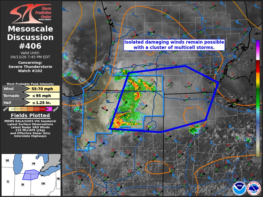 NWSSPC's tweet image. 5:10pm CDT #SPC_MD 0406 , #ohwx #miwx #inwx, spc.noaa.gov/products/md/md…