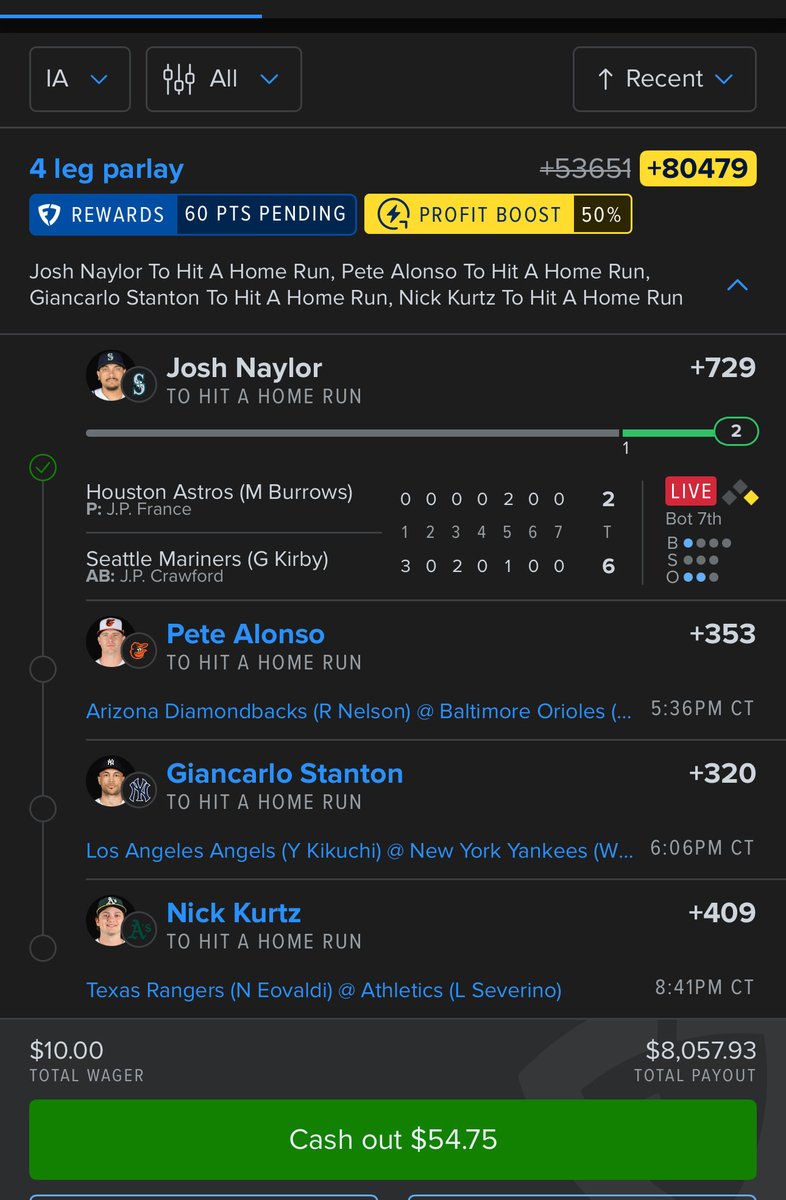 Highlight tweet media