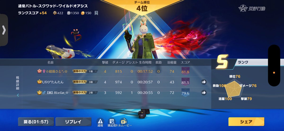 🐼ྀི ☆超弱さと㌨☆🐼 tweet media