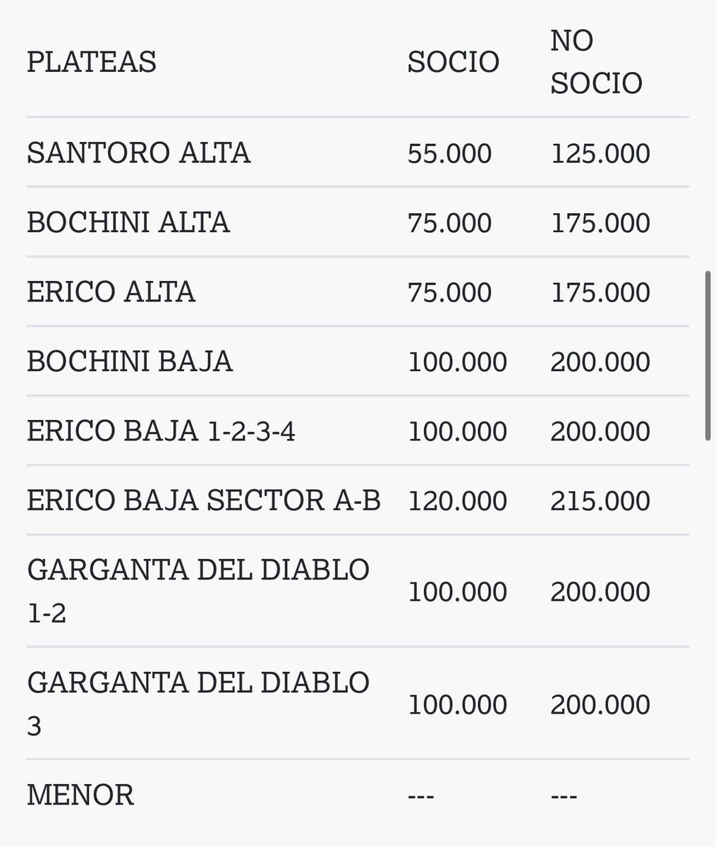 Matias Martinez tweet media