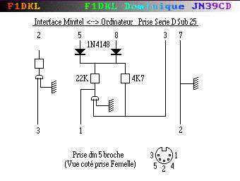 AR3oO0OA_DX_VHF's tweet image. Rhoo, je viens de retrouver une #Interface #Minitel #PC de #F1DKL Dominique (~1996).
(#ÉternelDormeur a la #CB 😂)
Envoyé en #SSTV ?
Dom tu donnes des nouvelles quand tu veux
Il me reste des #QSO #Pirate #VHF (#Richard et toi) pour l'install des #Pilotes #NdisOne sur #Win98🤣🤣🤣