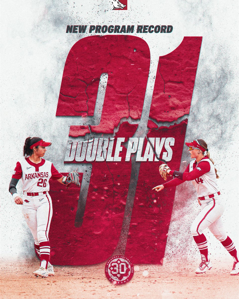 Arkansas Softball tweet media