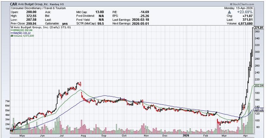 Mark Christopher tweet media