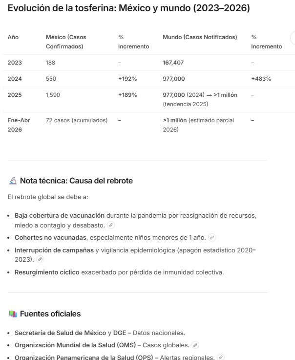 Xenotris tweet media