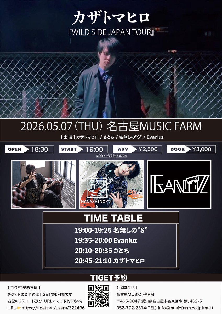 さとち tweet media