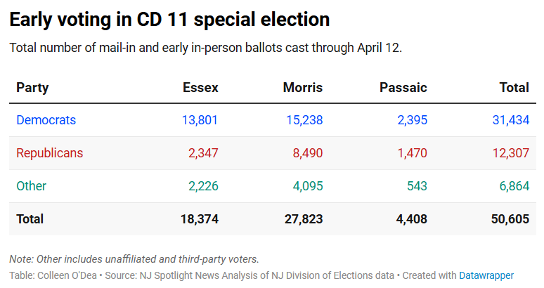 Colleen O'Dea tweet media