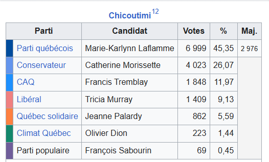 Jean-Bon Houauque dit Philippard tweet media