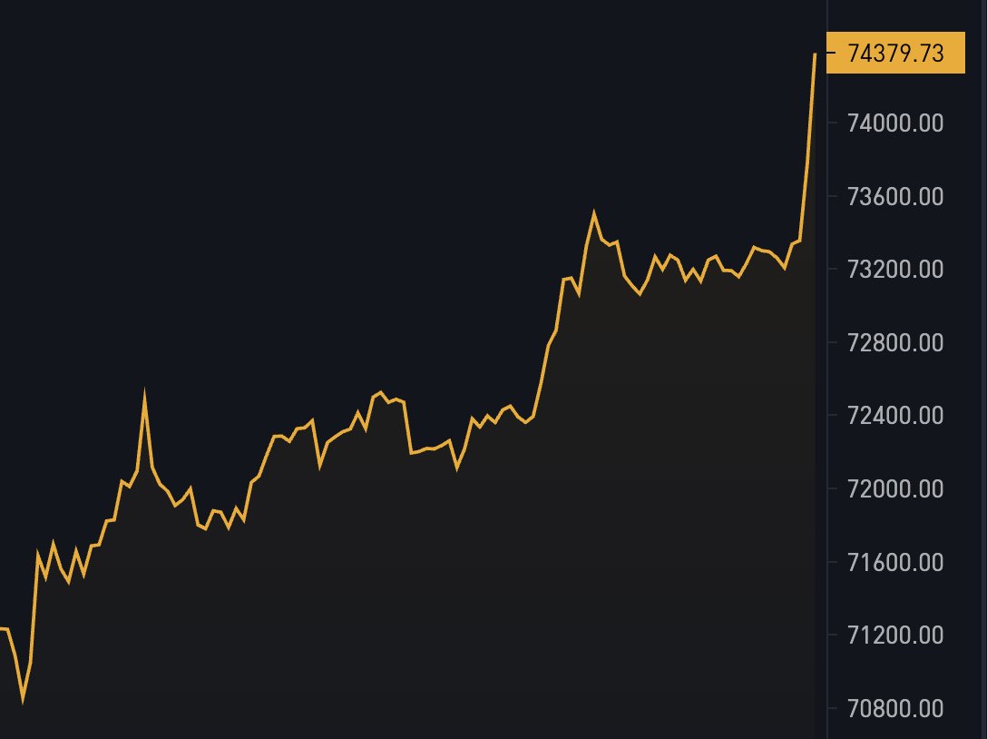 Bitcoin Magazine tweet media