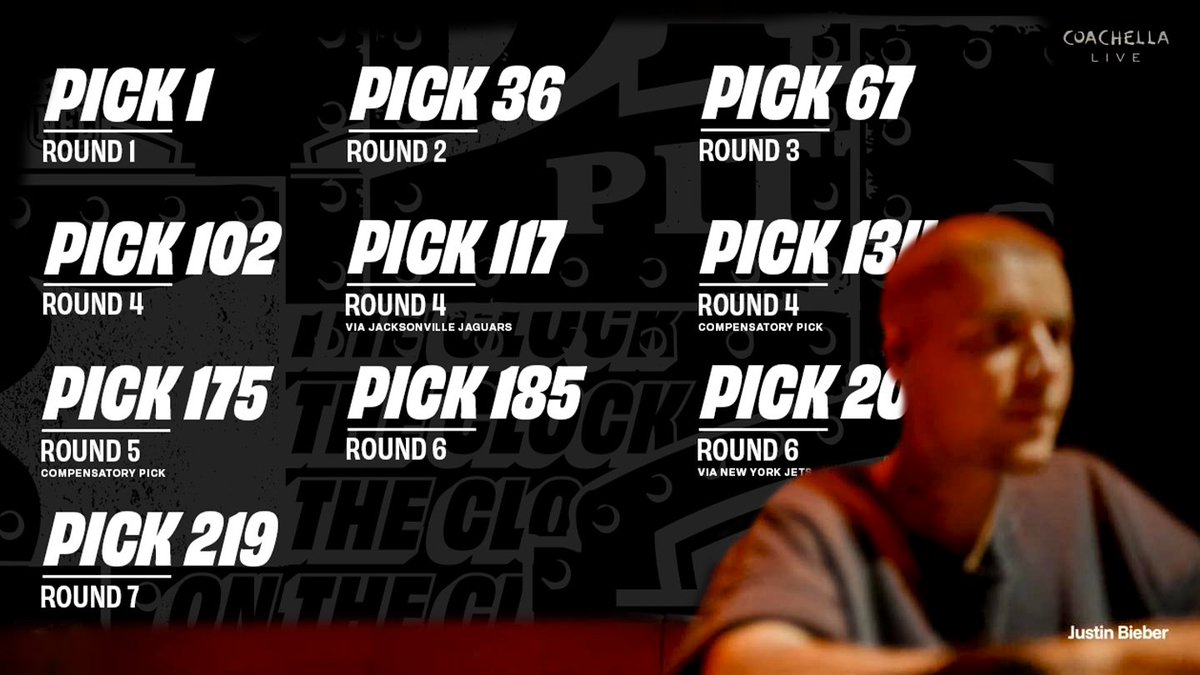 Las Vegas Raiders tweet media