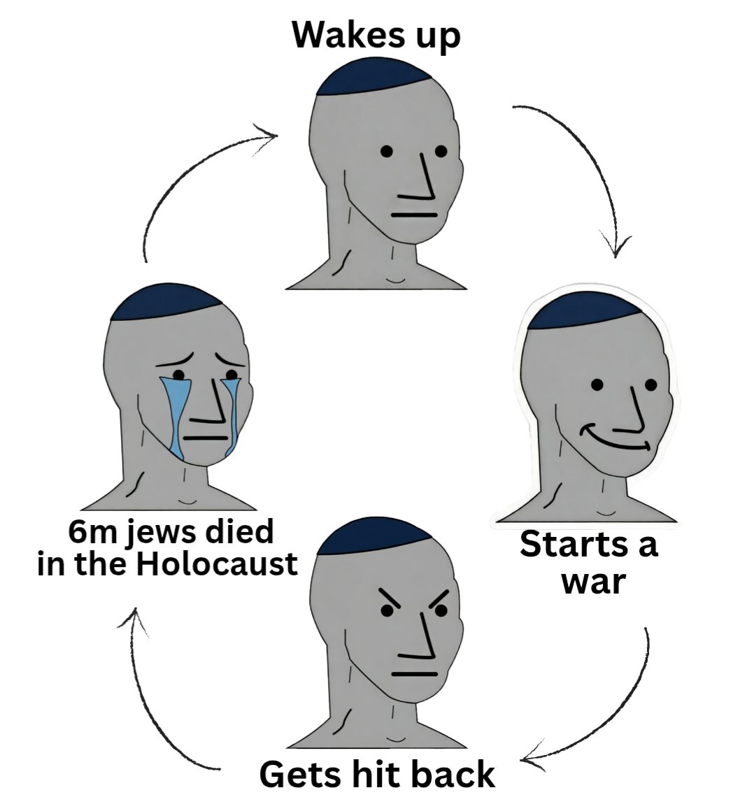 Real Ass Wigger tweet media