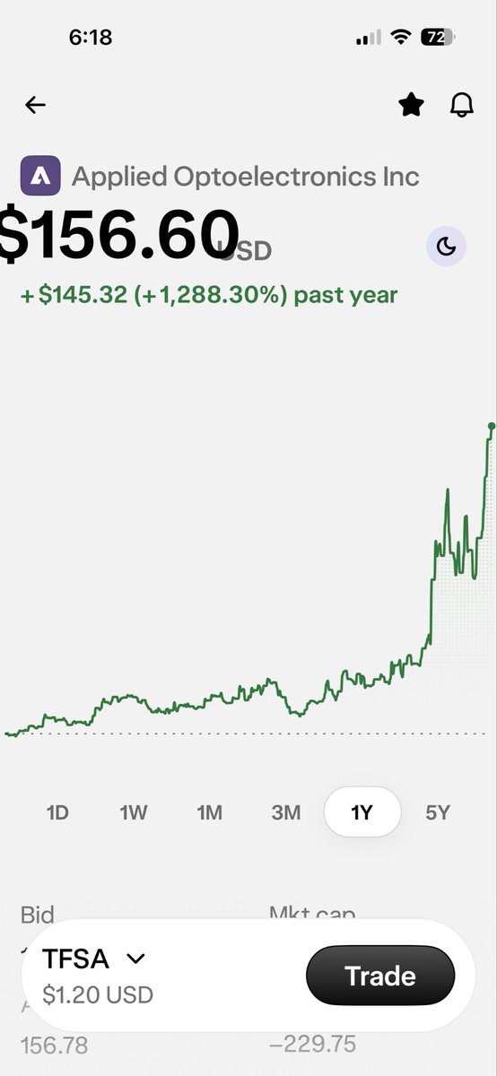 Chris Paszkat tweet media