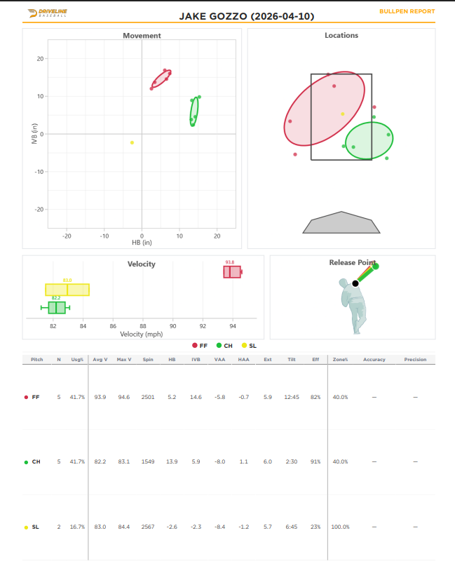 Grayson Liebhardt tweet media