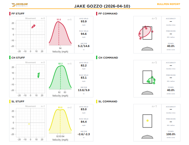 Grayson Liebhardt tweet media