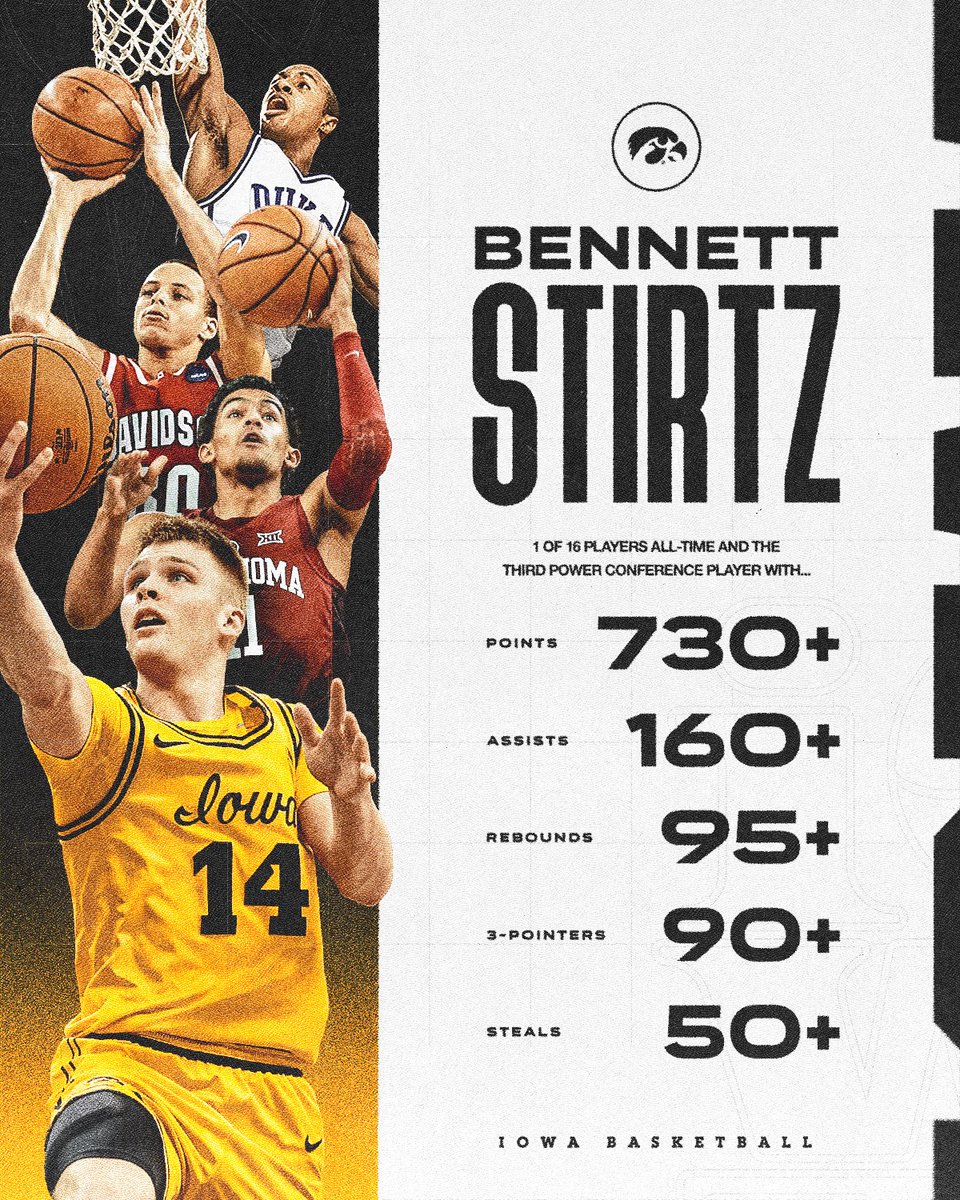 Iowa Men’s Basketball tweet media