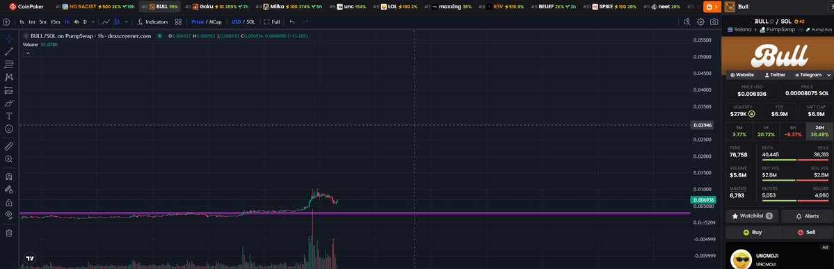 TheS◎Lstice tweet media